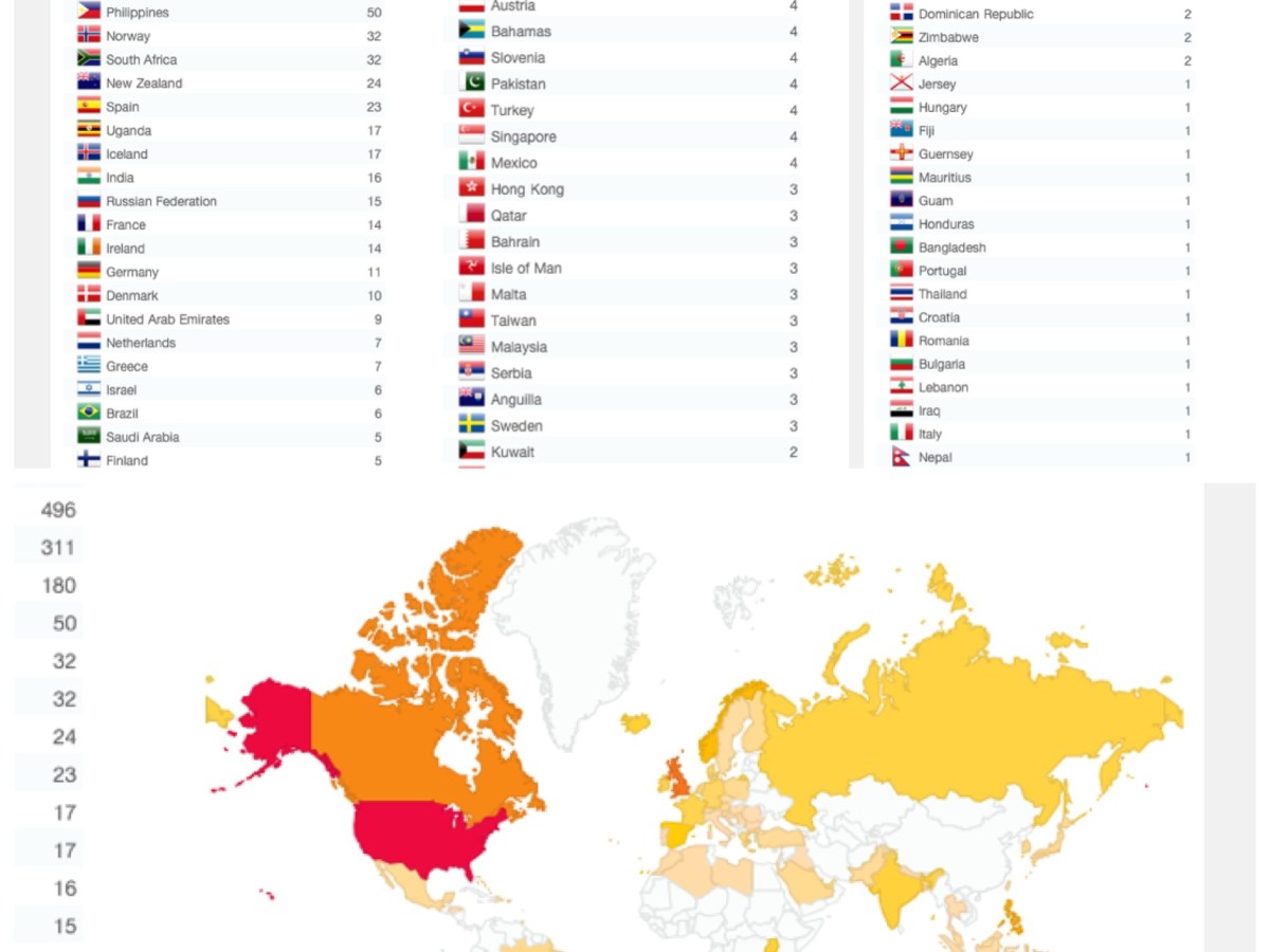 Jeremiah’s Journey